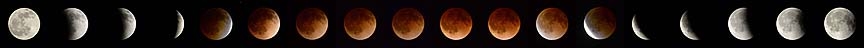 Total Lunar Eclipse, April 14 - 15, 2014